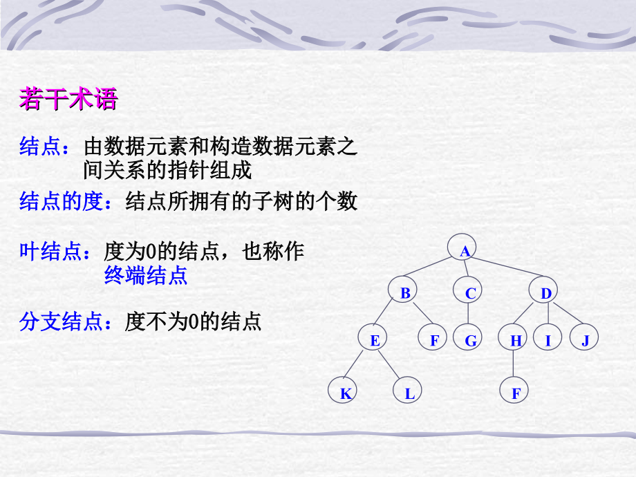 数据结构——使用c语言树和二叉树_第3页