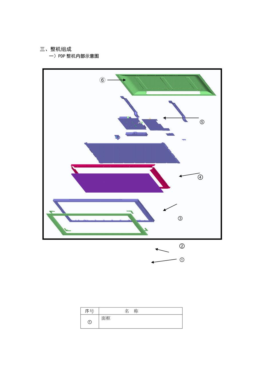 长虹pt4206机芯维修资料_第3页