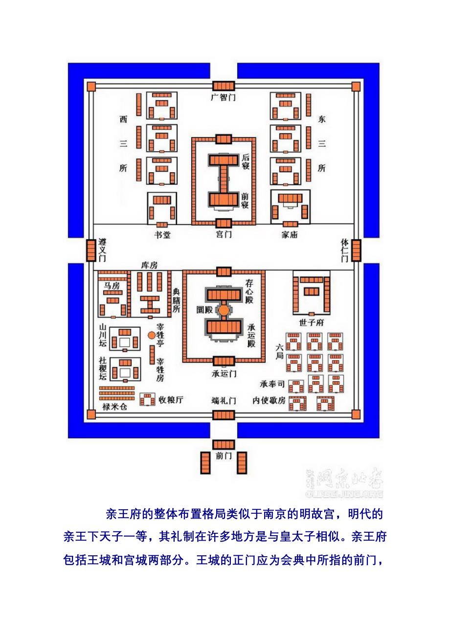 明代弘治朝亲王府复原图_第3页