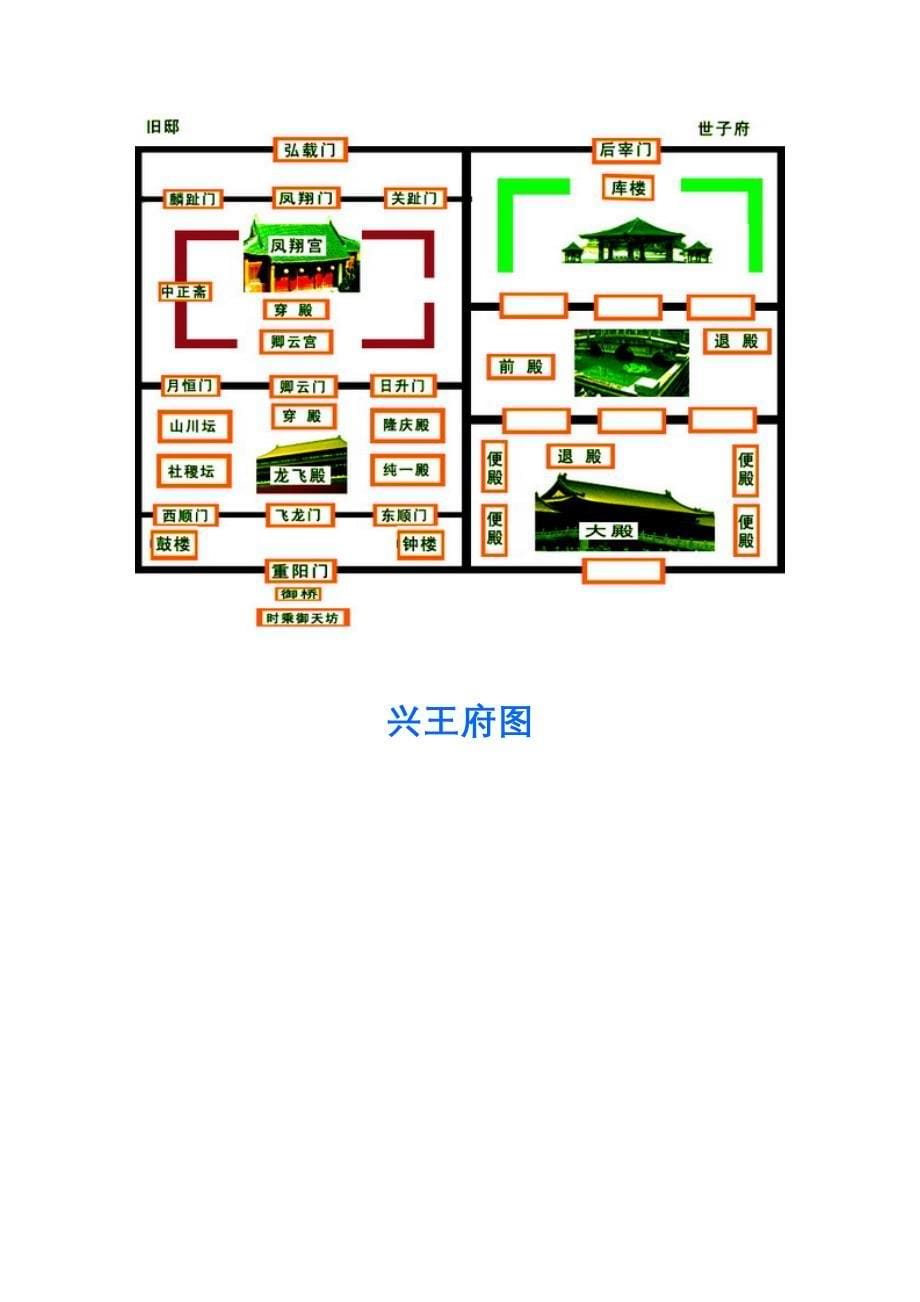 明代弘治朝亲王府复原图_第5页