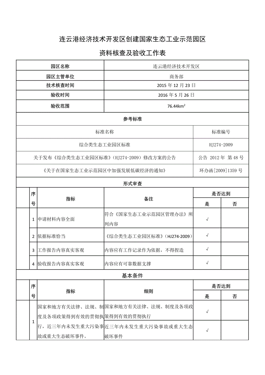 连云港经济技术开发区创建国家生态工业示范园区资料核查及_第1页