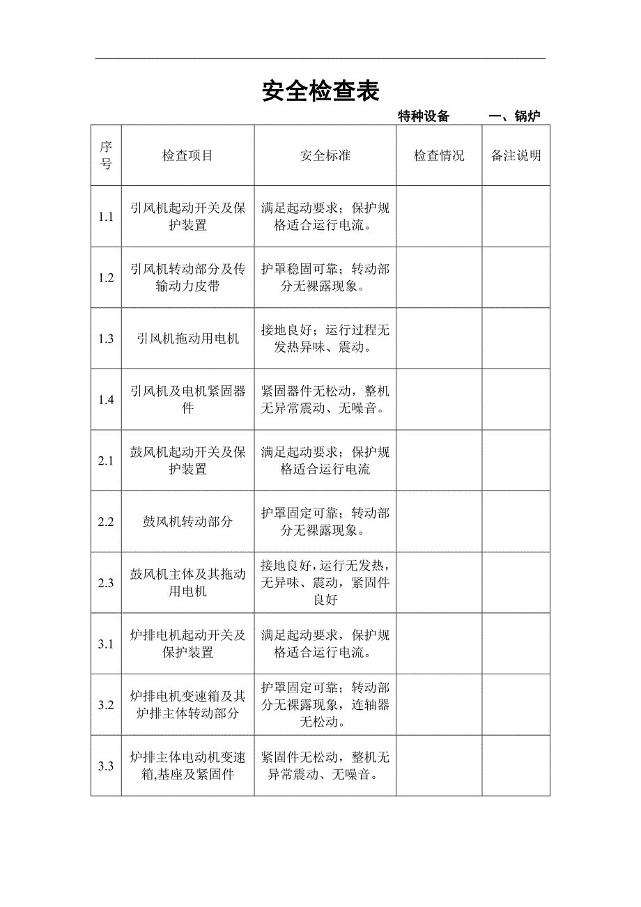 化工行业综合安全检查表_第2页