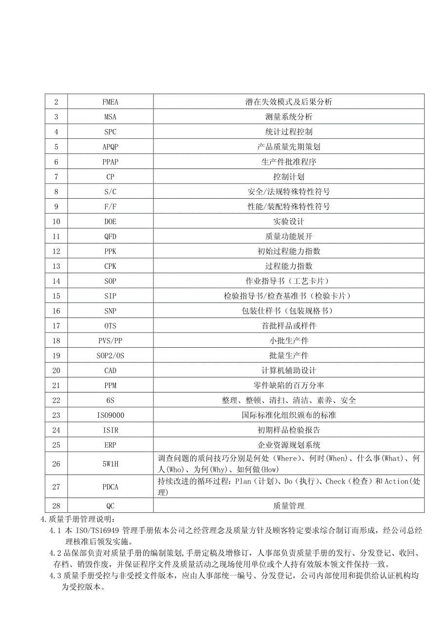 TS16949质量管理体系编制实务范本_第5页