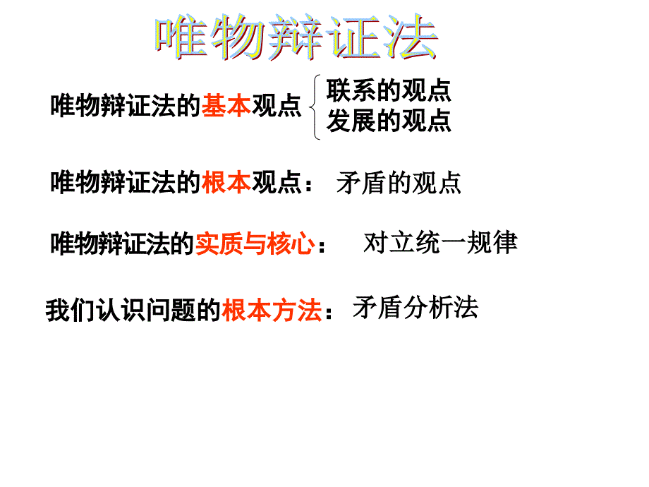 高二政治树立创新意识是唯物辩证法的要求_第1页