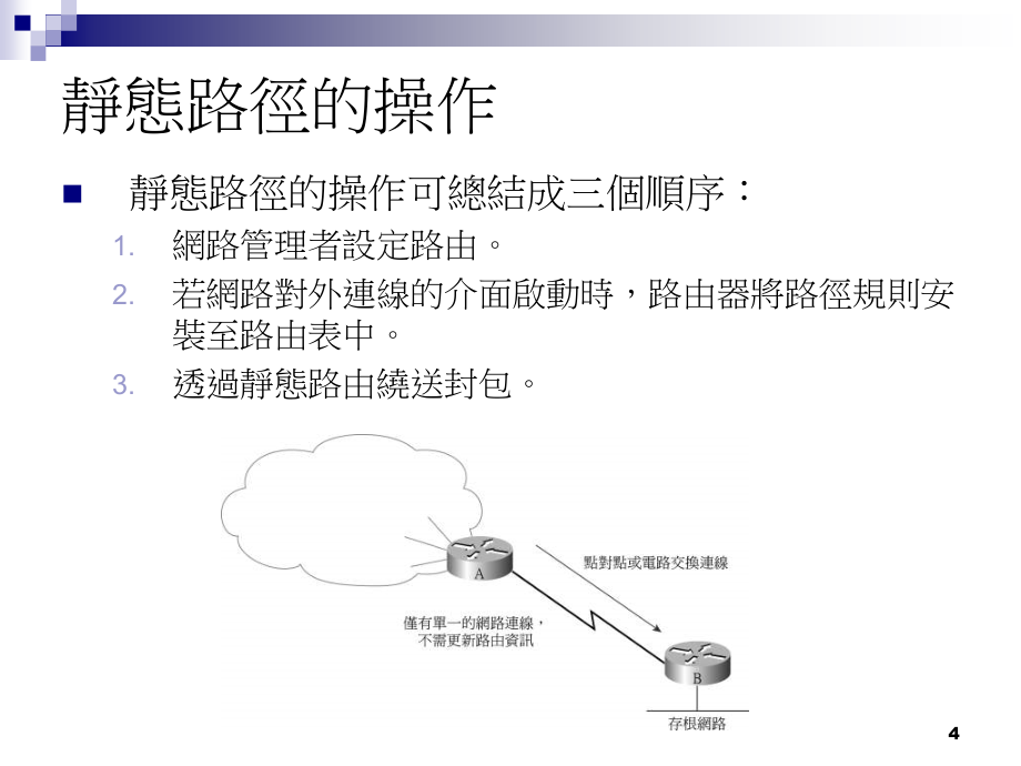 【经管类】路由与路由协定_第4页