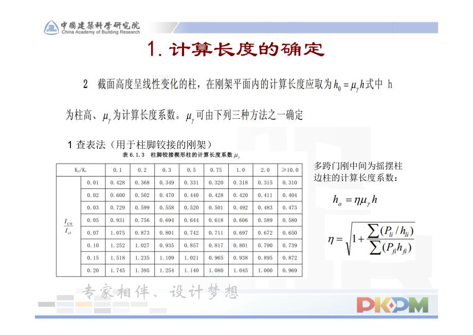 钢结构设计应用常见问题_第4页