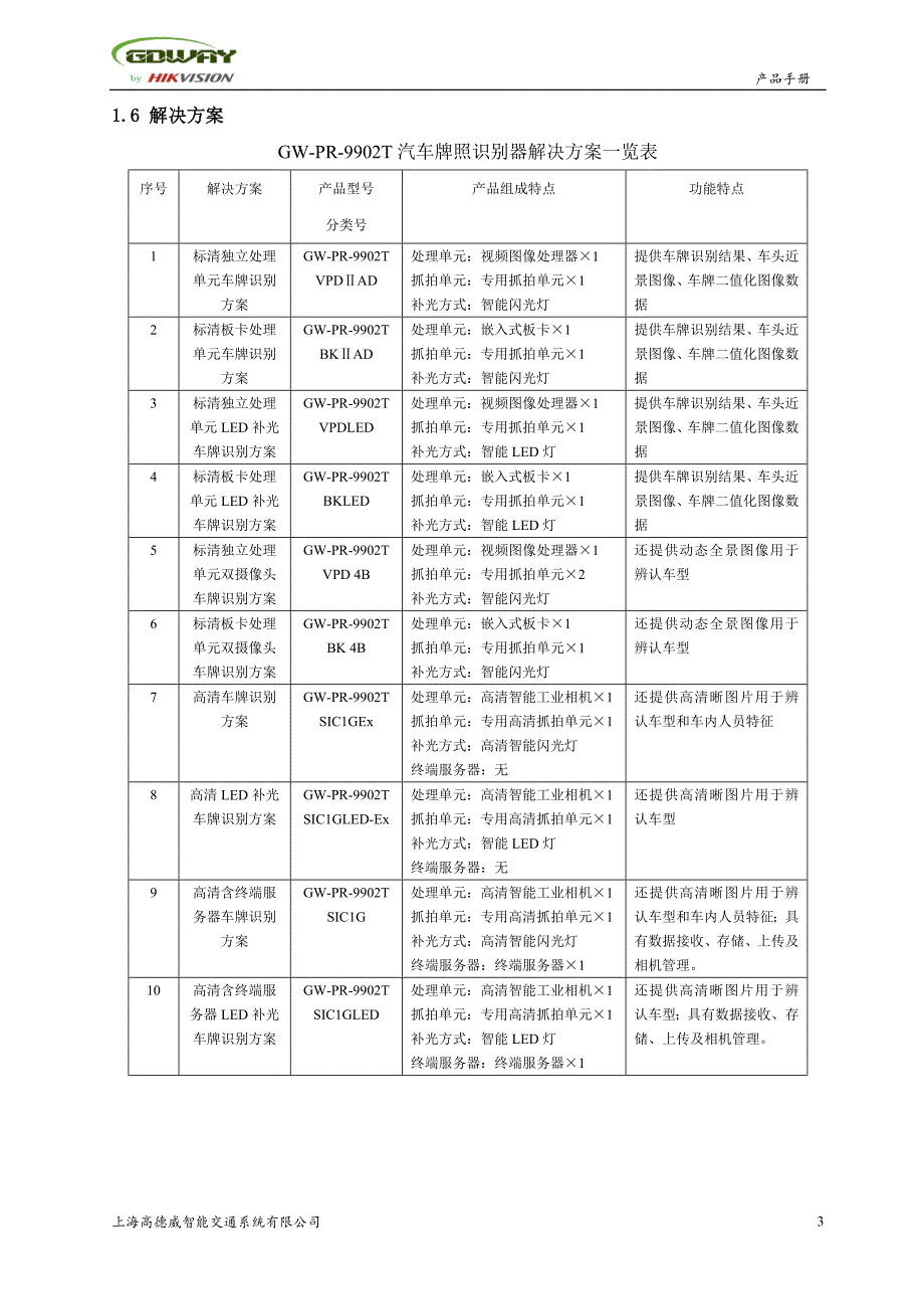 高德威产品手册(简本)v0.3_第4页