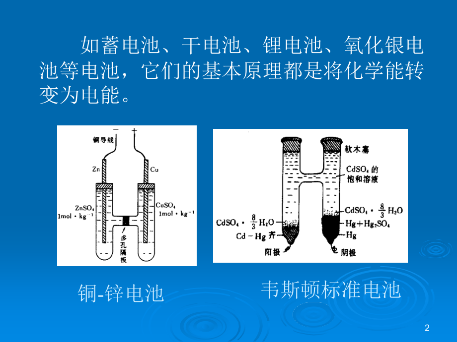 氯碱工业中隔膜法生产流程图_第2页
