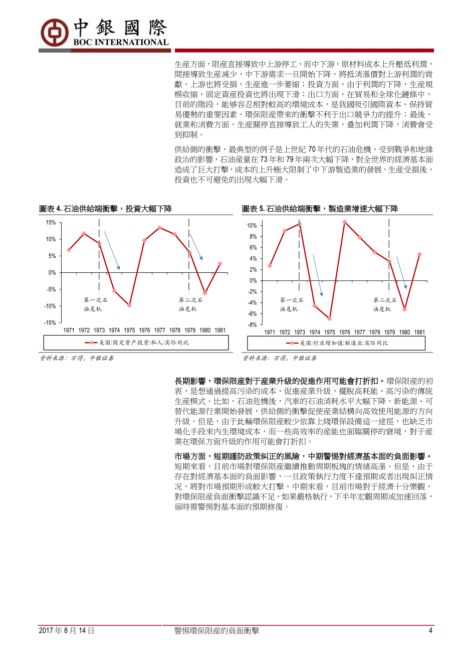 警惕环保限产的负面冲击_第4页