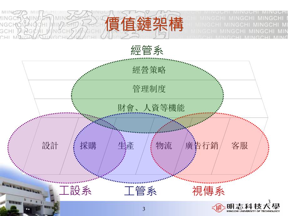 未来发展重点及特色_第3页