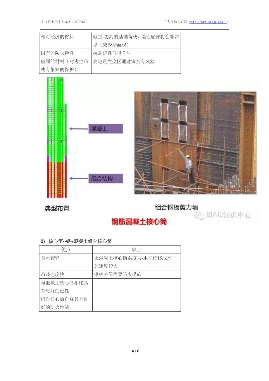 超高层建筑结构设计要点_第4页