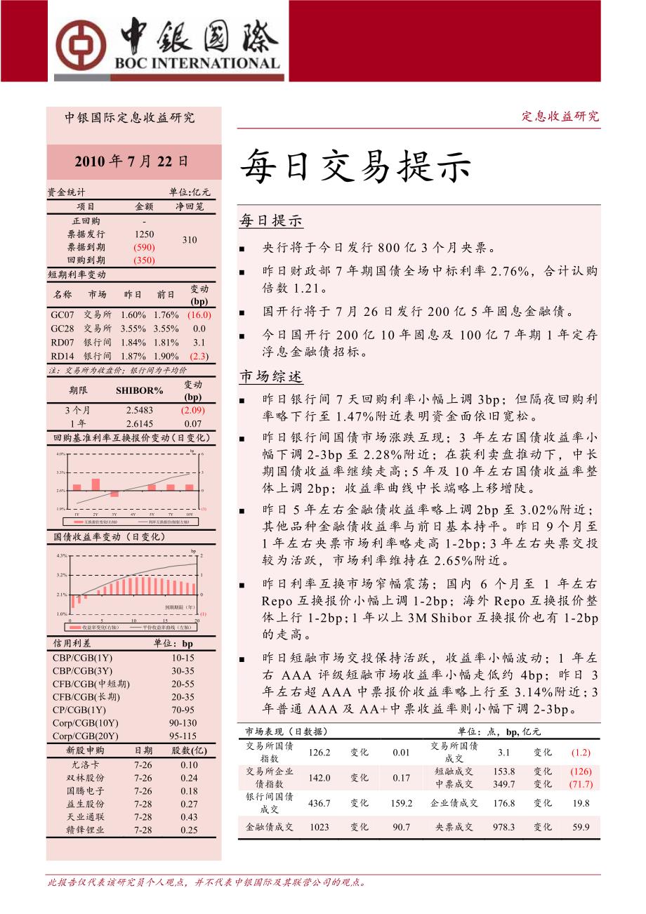 中银国际-每日交易提示-100722_第1页