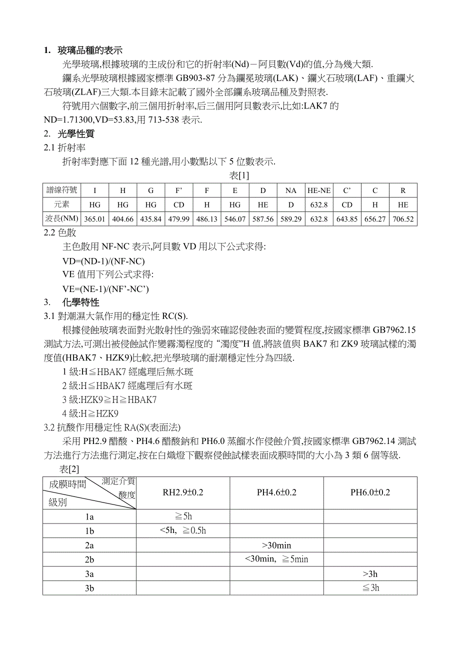 玻璃品種的表示_第1页