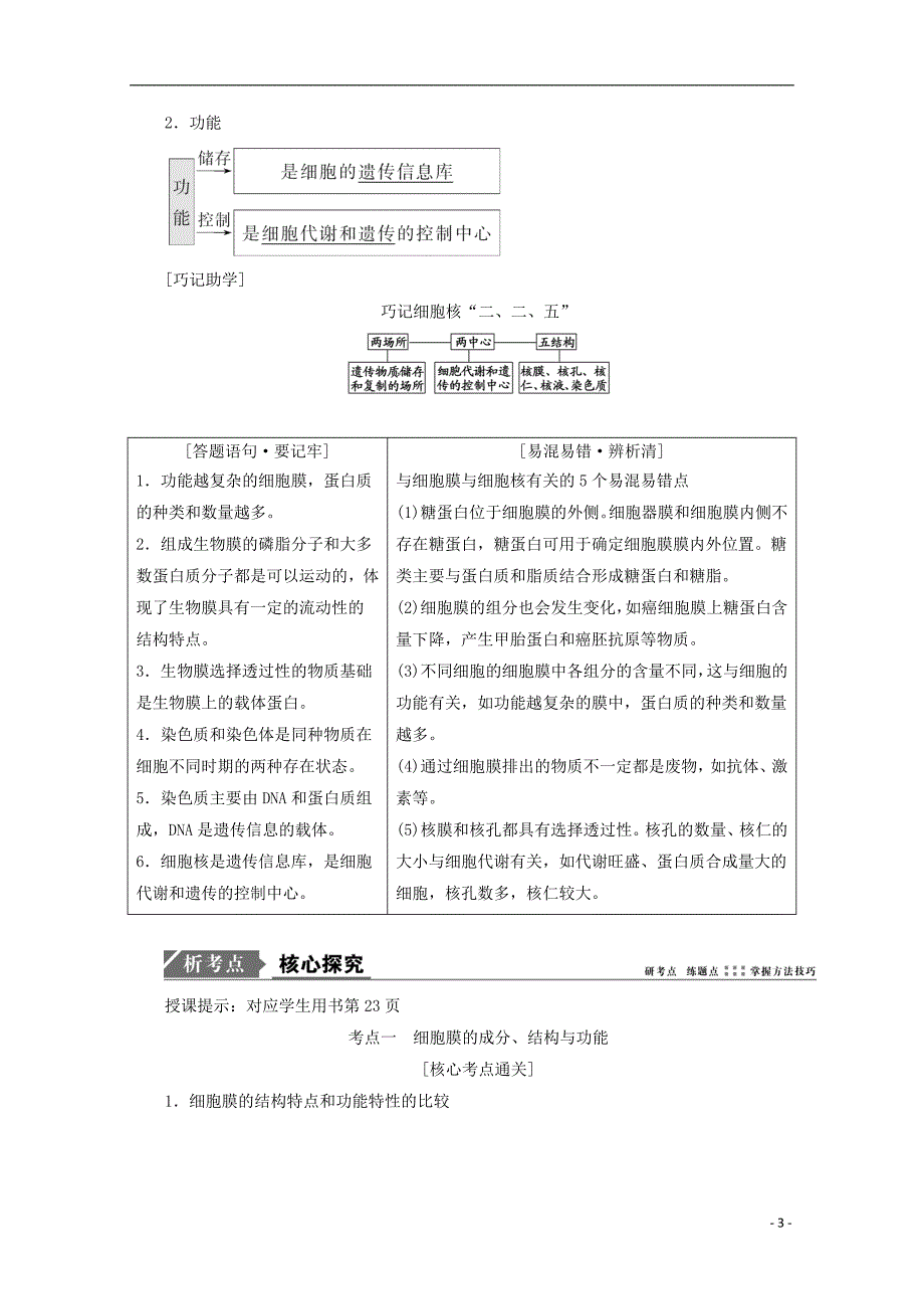 2018年高考生物一轮复习 第二单元 细胞的基本结构和物质运输 第一讲 细胞膜和细胞核学案 新人教版_第3页