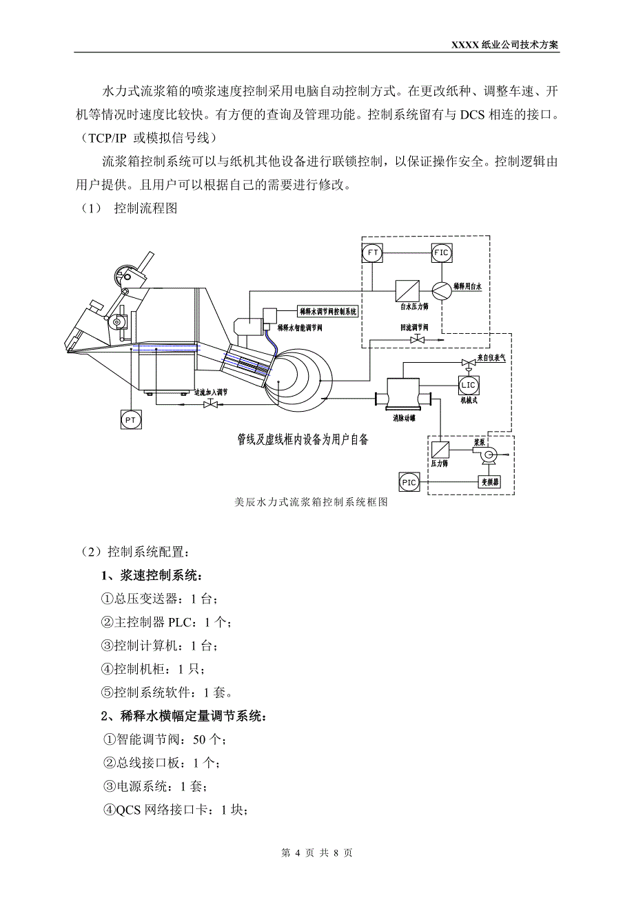 纸品公司育果袋纸纸机水力式流浆箱技术方案_第4页