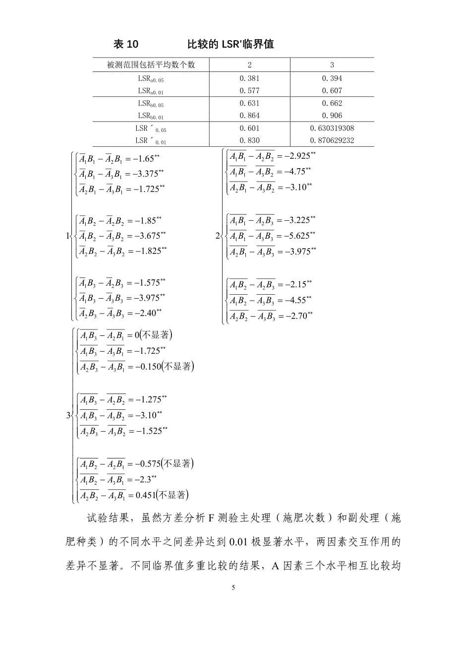 旱坡地枣树密植园施肥试验_第5页