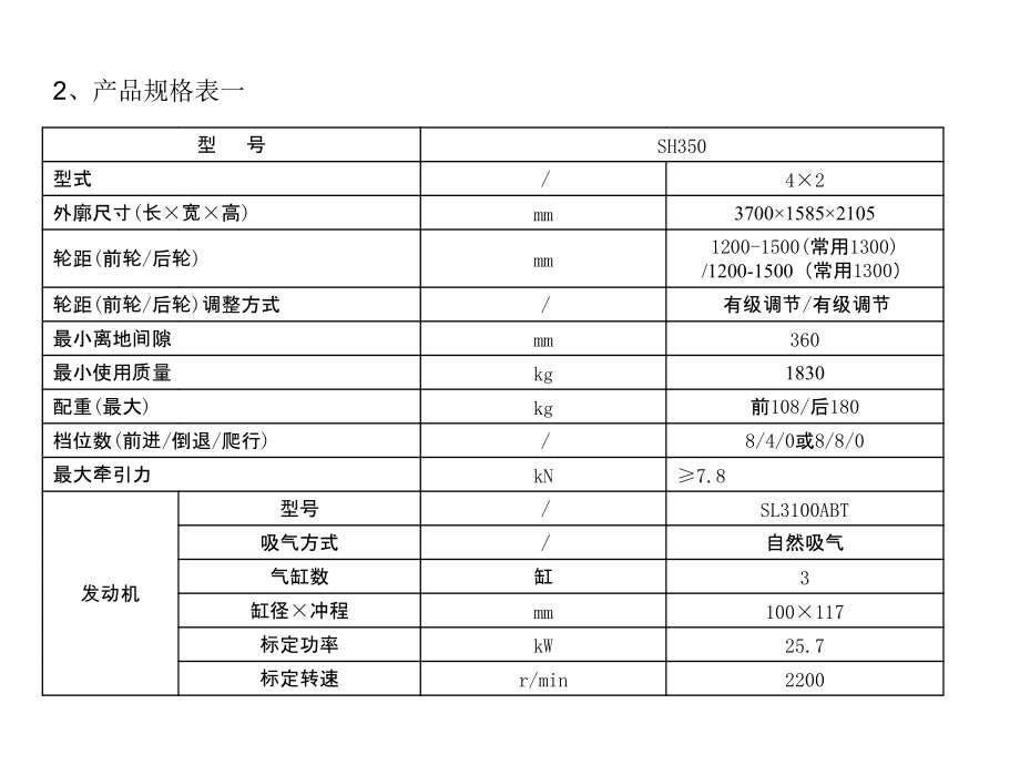 轮式拖拉机技术参数幻灯片_第2页