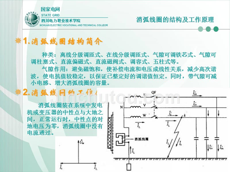 消弧线圈 介绍说明_第5页