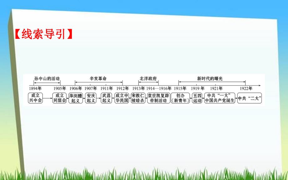 部编人教版八年级历史上册第三、四单元复习课件_第2页