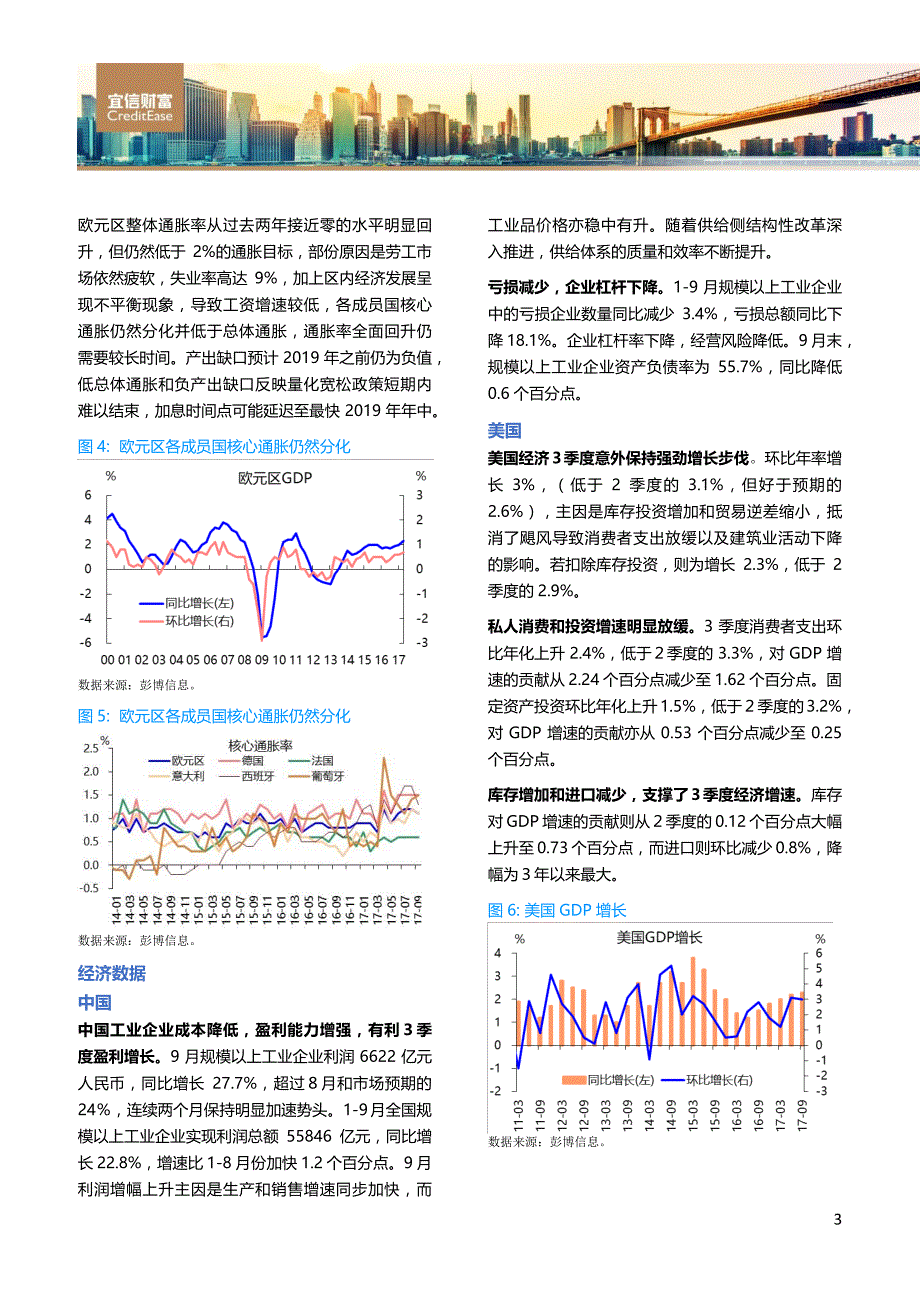 欧洲延续量宽并延迟加息_第3页