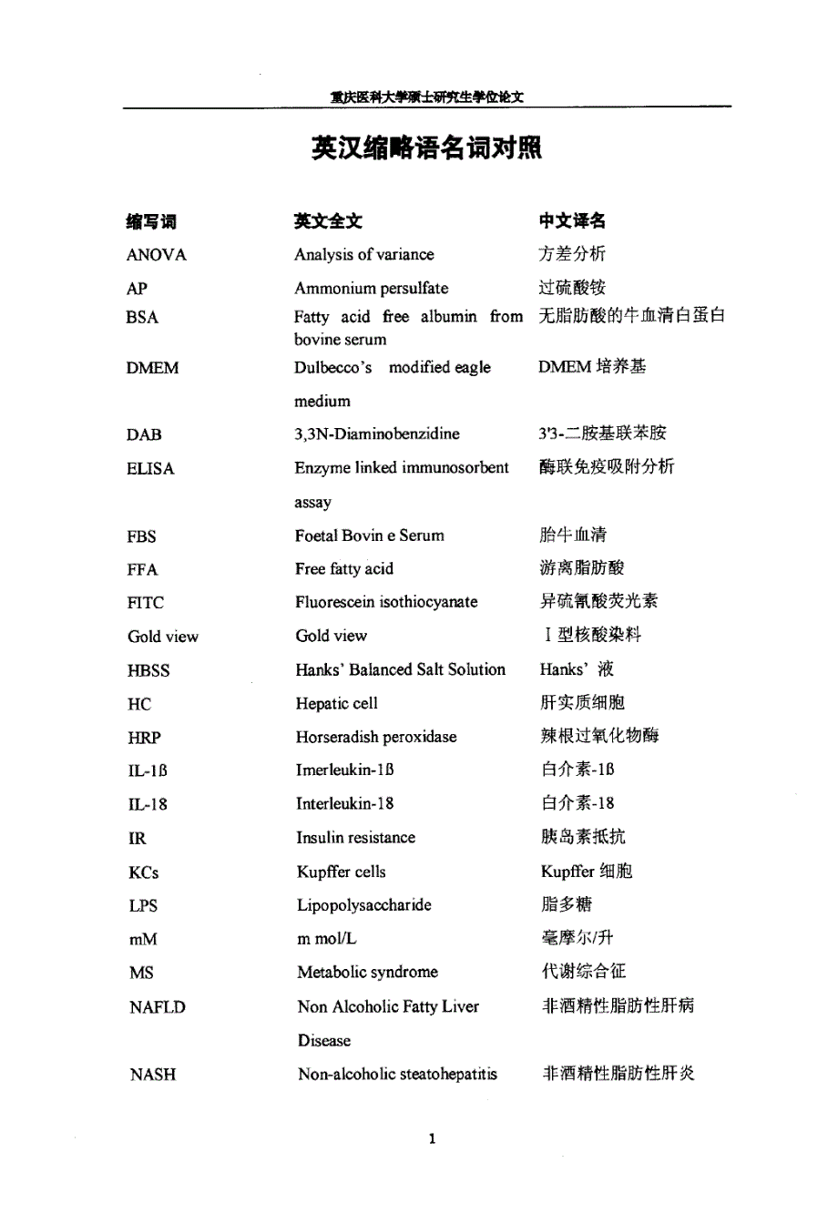 Kupffer细胞中NLRP3炎症小体在非酒精性脂肪肝炎中的作用机制_第4页