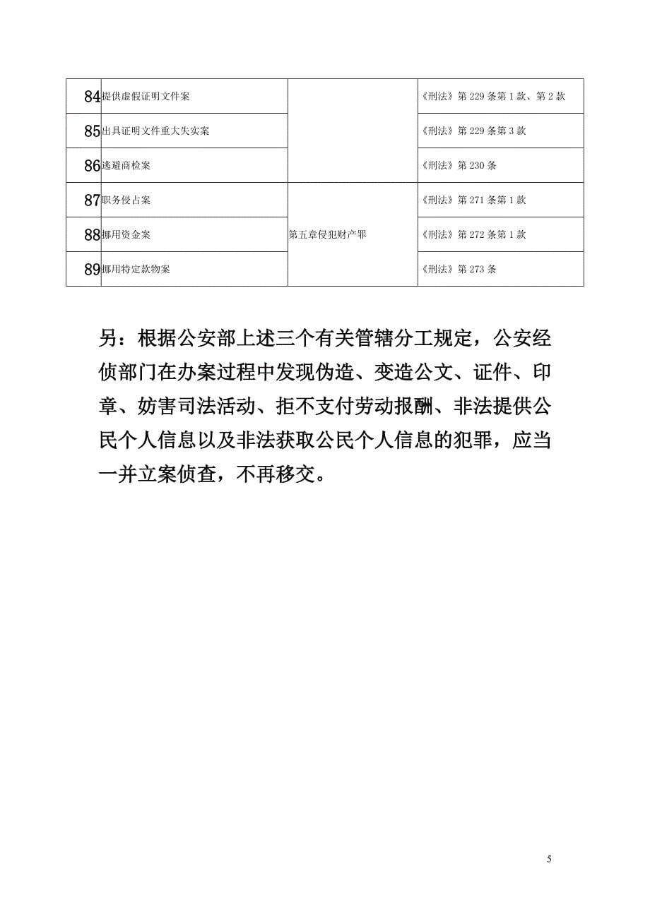 经侦管辖的案件汇总表_第5页