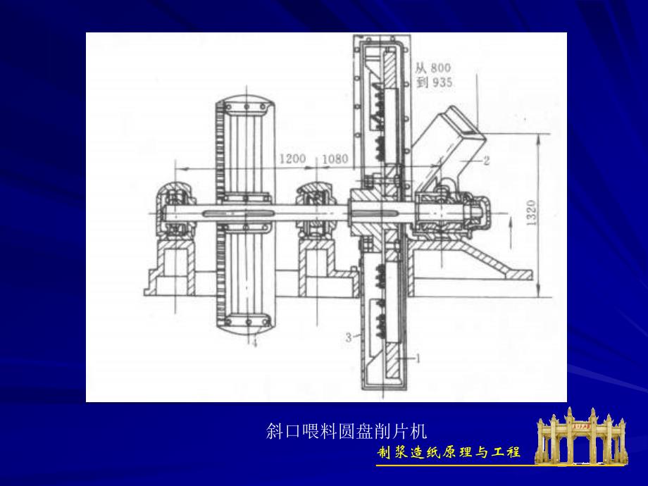 制浆原理与工程课件---2_第4页