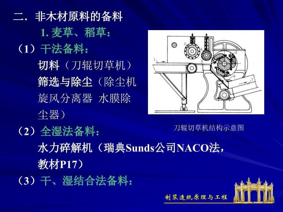 制浆原理与工程课件---2_第5页