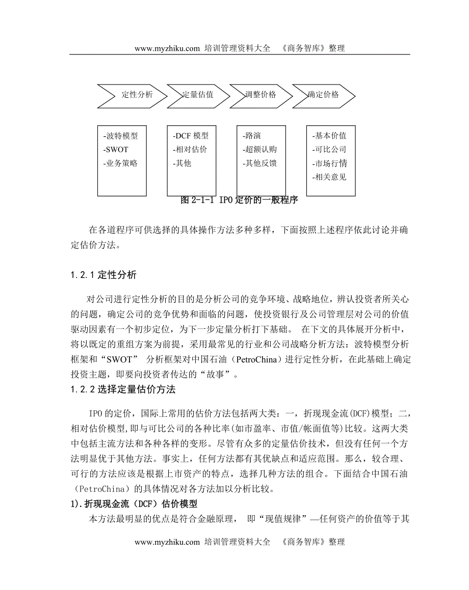 中国石油案例分析_第3页