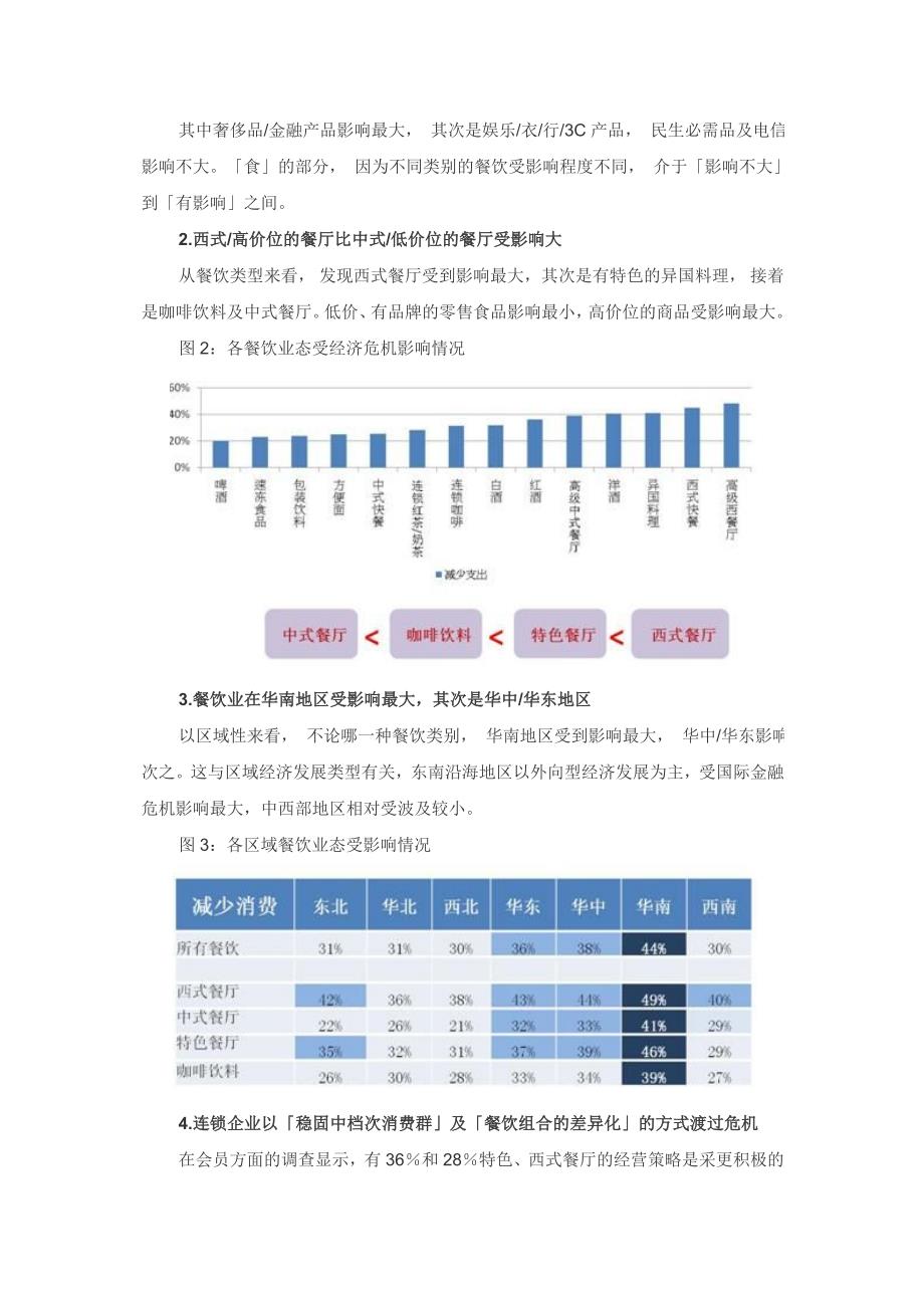 2009中国连锁餐饮业发展战略趋势调查报告_第2页