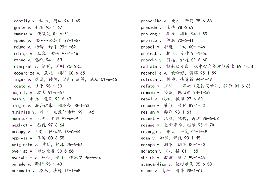 英语四级常考副词_第3页