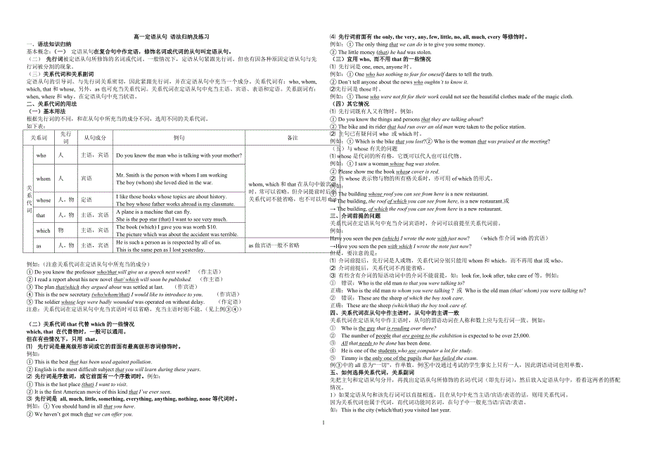 高一定语从句专项练习题 2_第1页