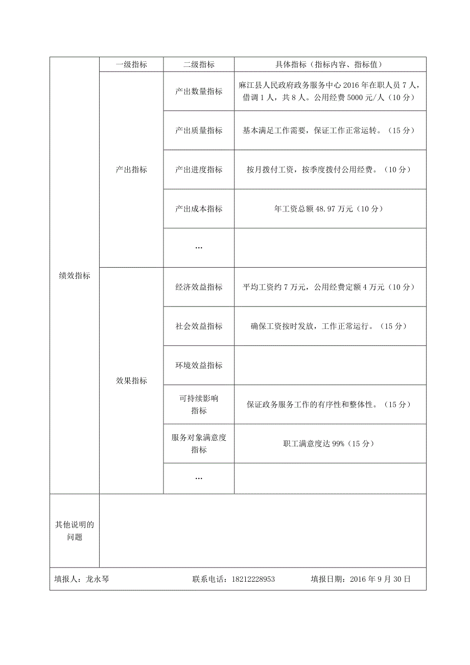 部门支出管理综合绩效目标申报表_第4页