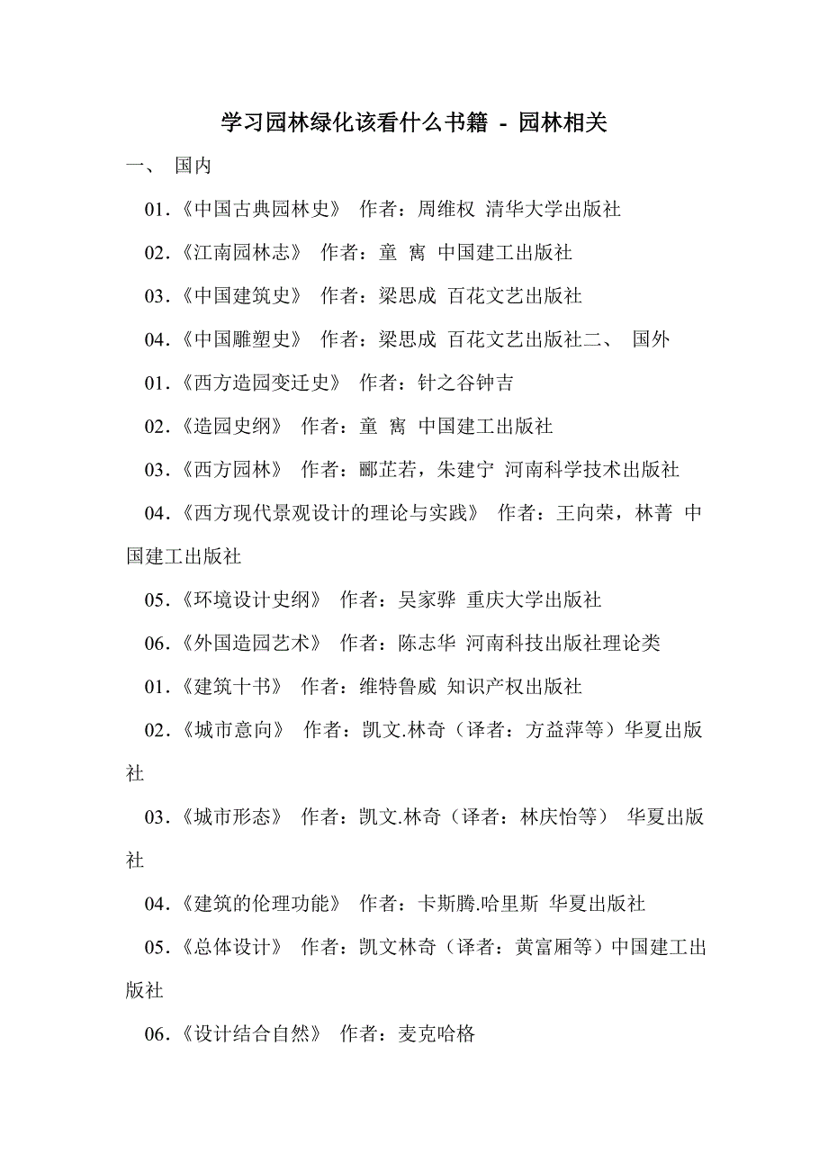 学习园林绿化该看什么书籍_第1页