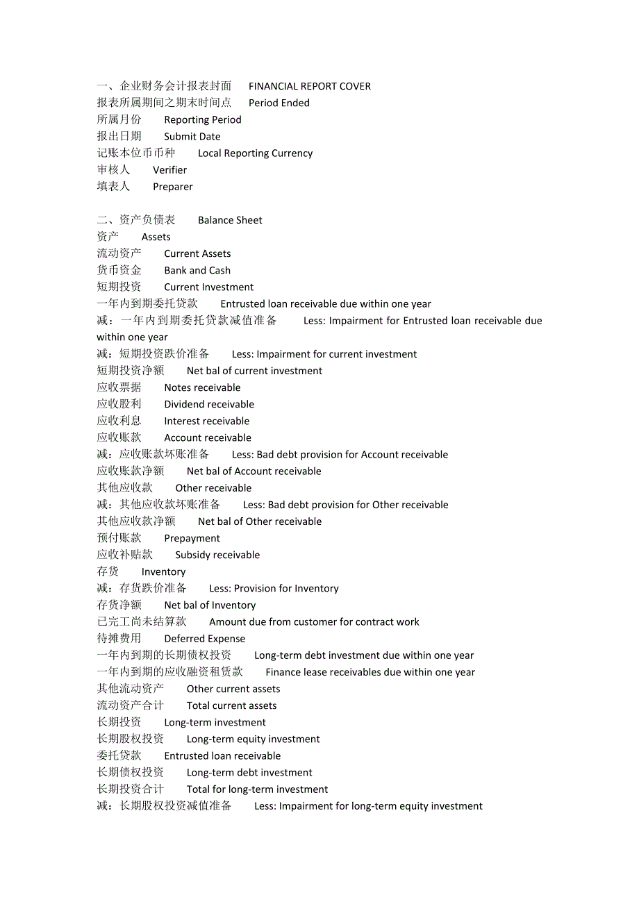 财报专有名词中英对照_第1页