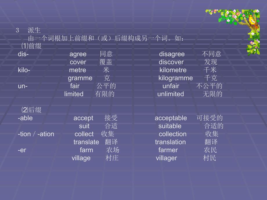 构词法助记单词_第4页