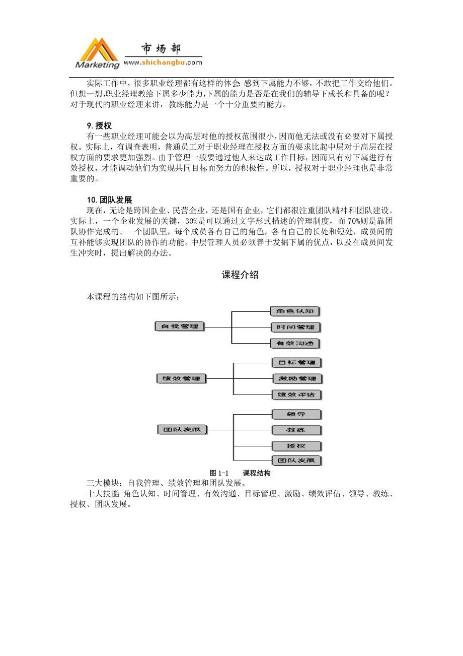 职业经理MBA实战讲义_第3页