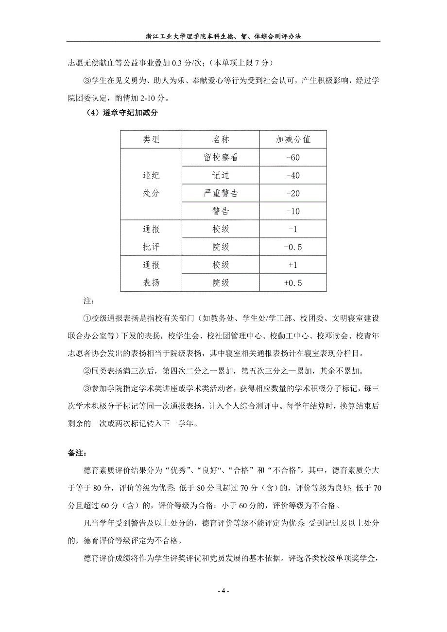 浙江工业大学理学院_第4页