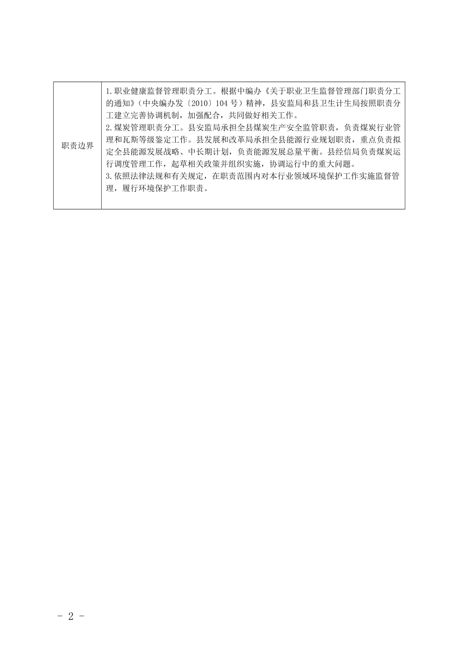 盐边县安监局行政权力责任清单_第2页