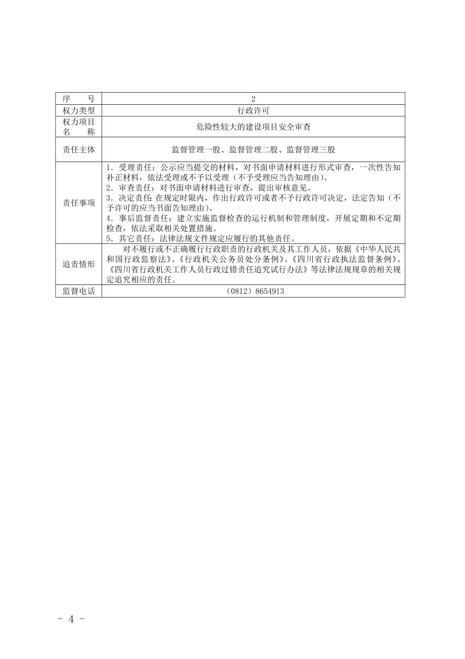 盐边县安监局行政权力责任清单_第4页