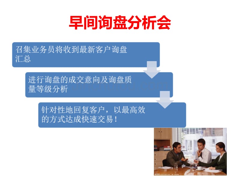 外贸团队管理实战(9-29版本)_第5页