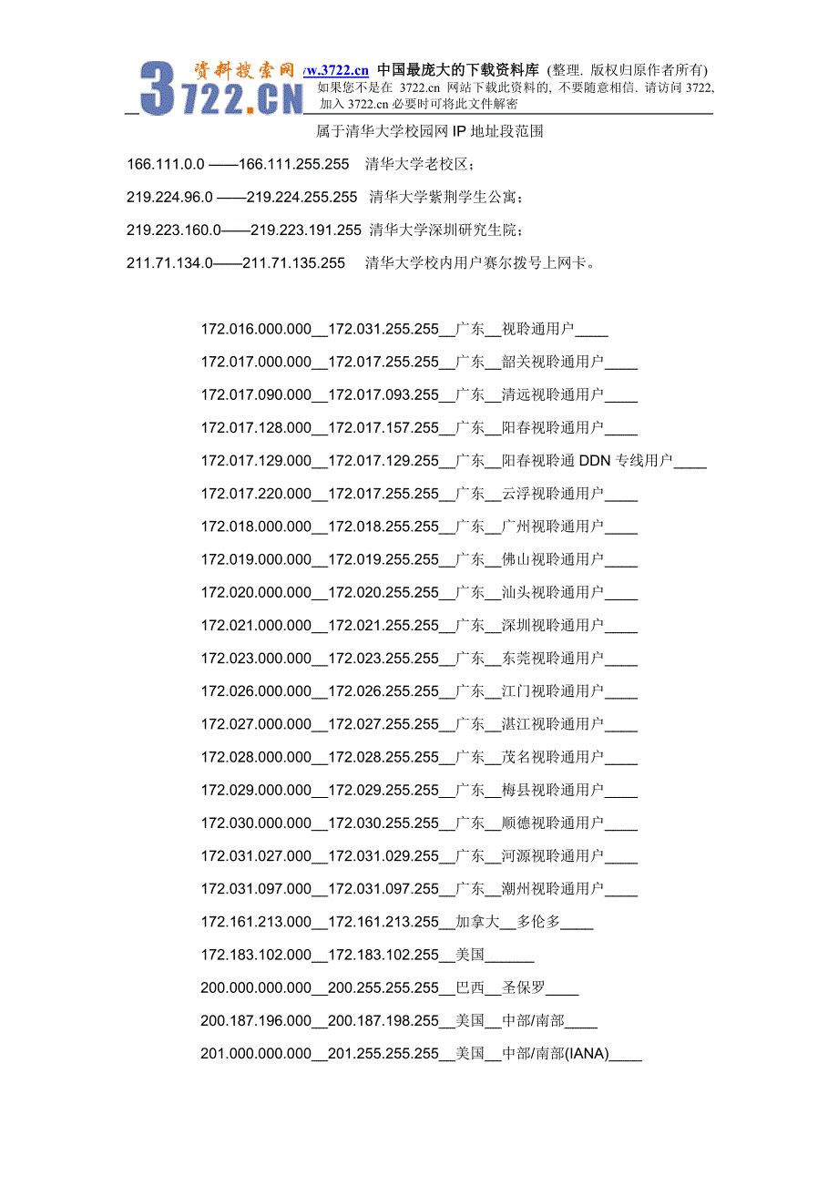属于清华大学校园网ip地址段范围(doc 47)_第1页