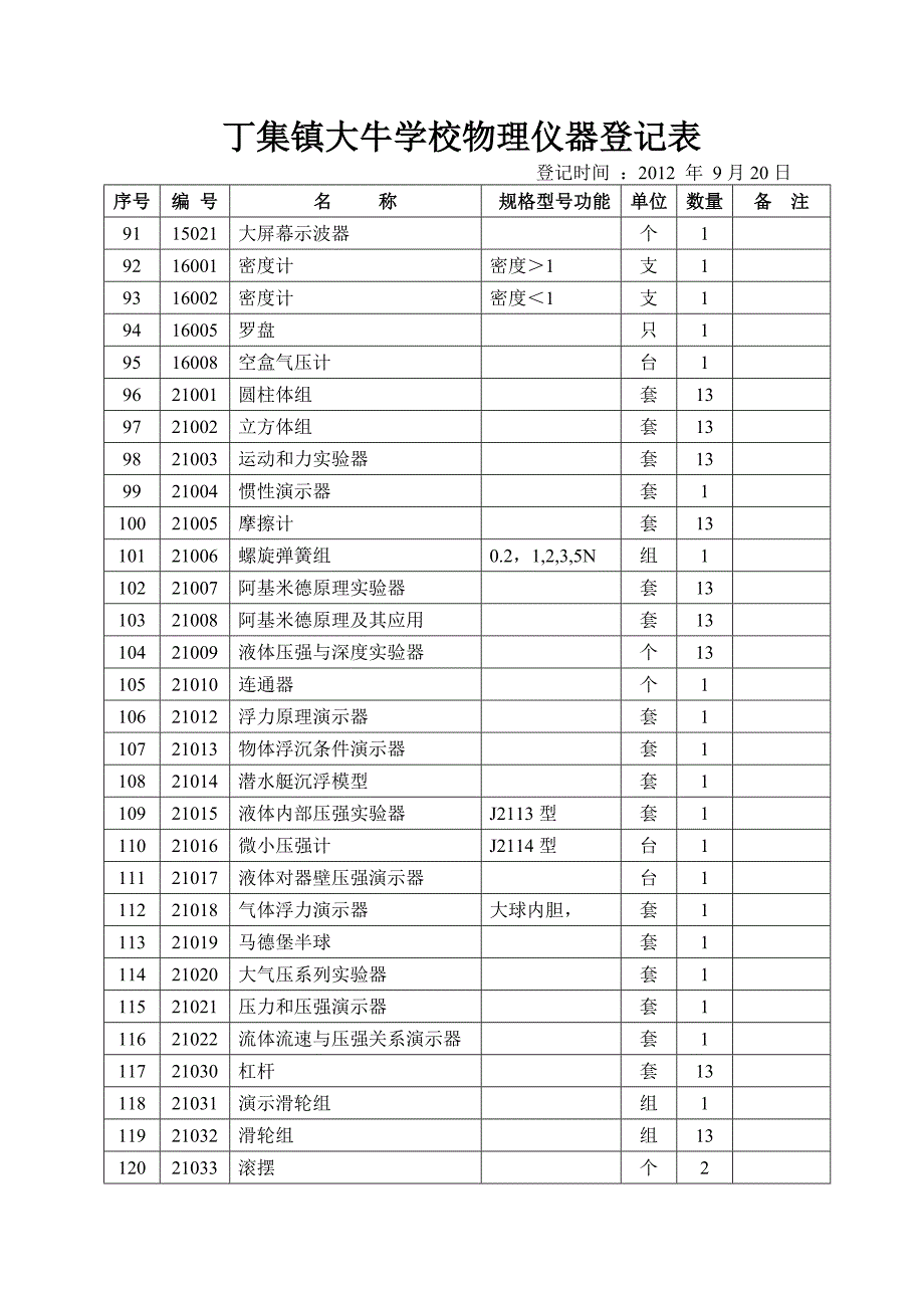 物理仪器登记表01_第4页