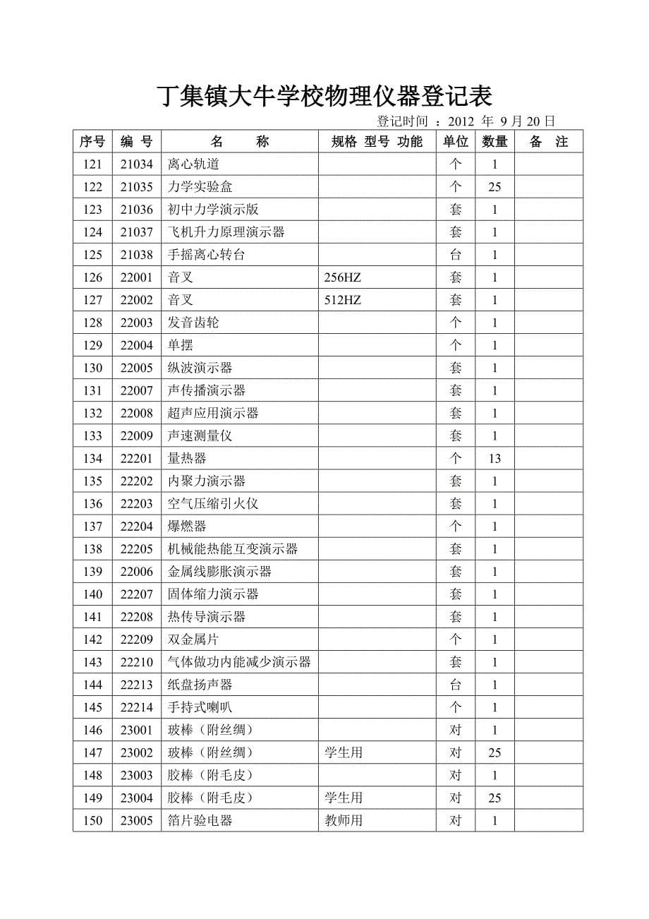 物理仪器登记表01_第5页