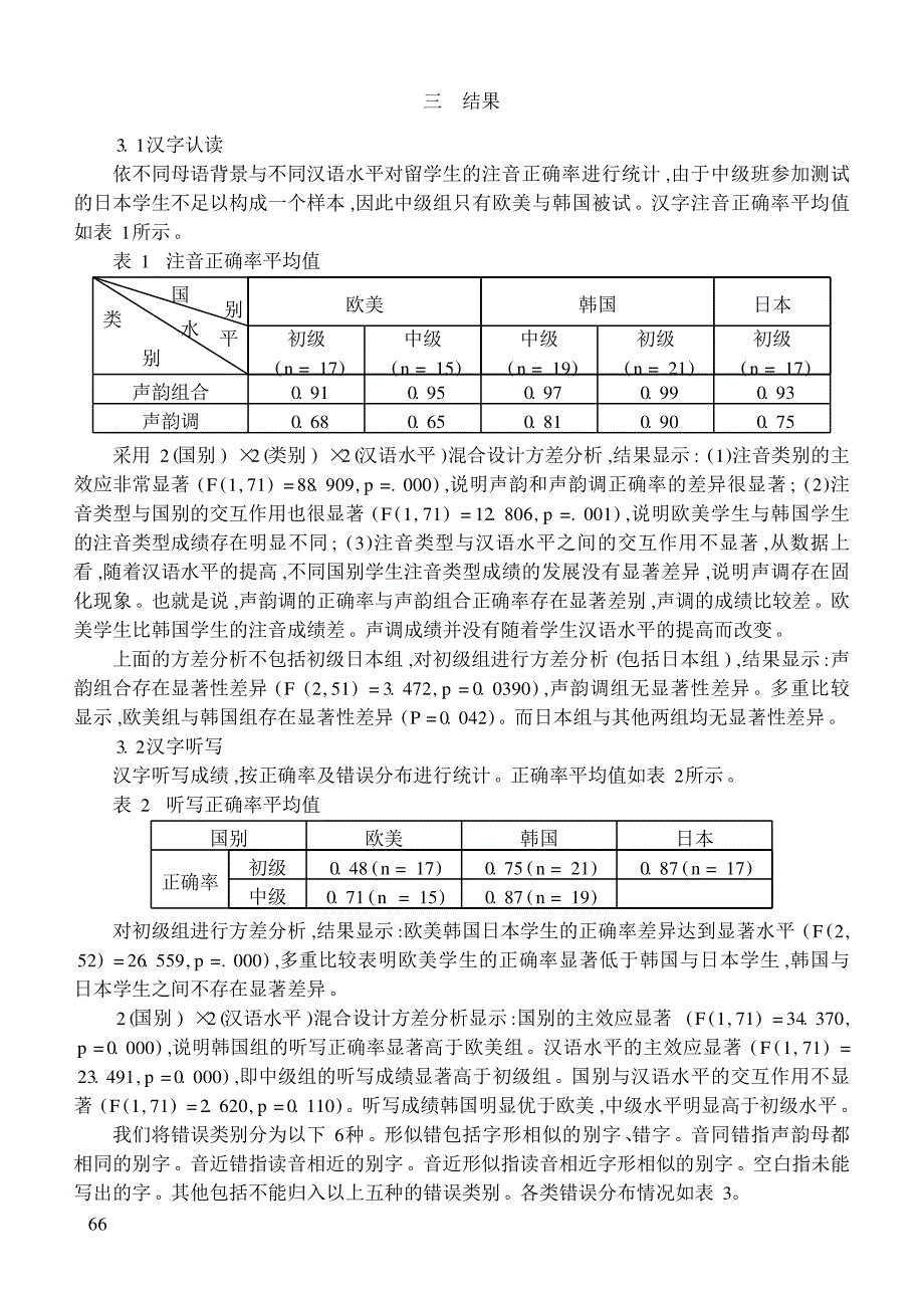 欧美韩日学生汉字认读与书写习得研究_第3页