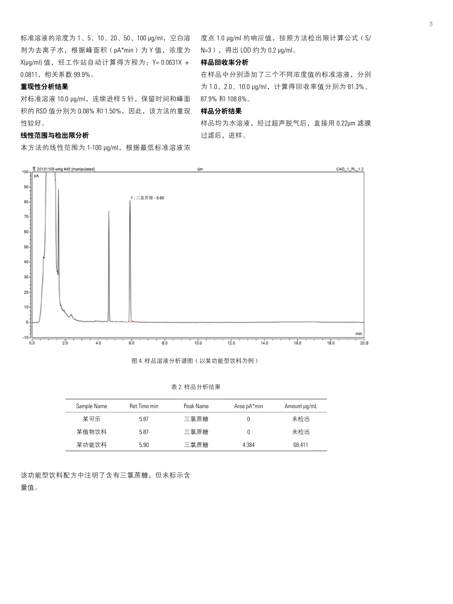 采用液相色谱电雾式检测器柱后补偿分析测定饮料中的三氯蔗_第3页