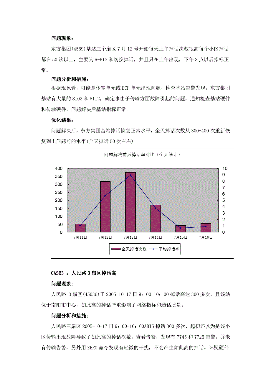 网络优化：日常优化案例_第2页