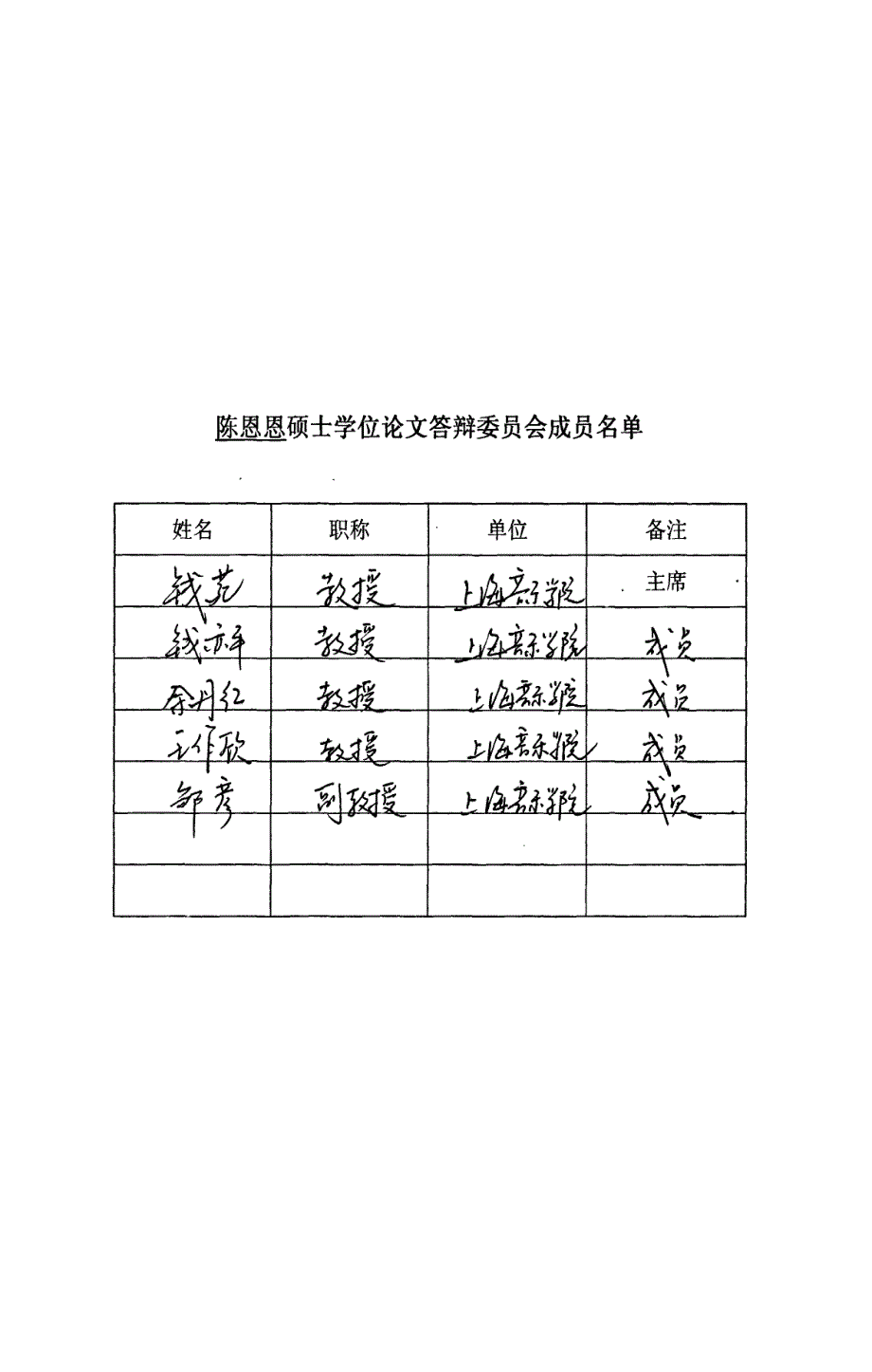 传统与个性——巴洛克后期古钢琴作品在现代钢琴上的诠释与演绎_第4页