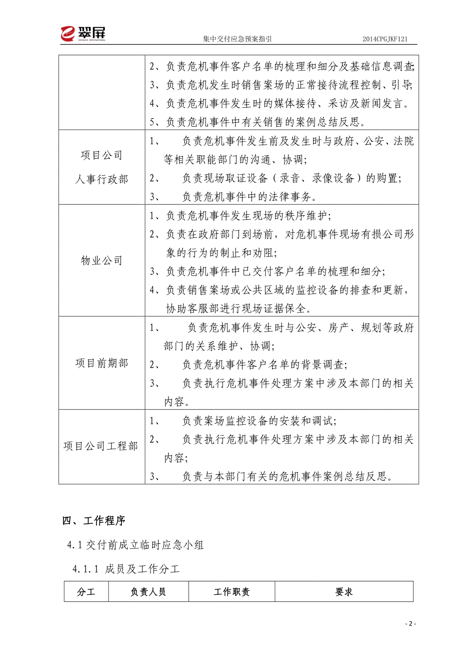 房屋集中交付应急预案_第2页