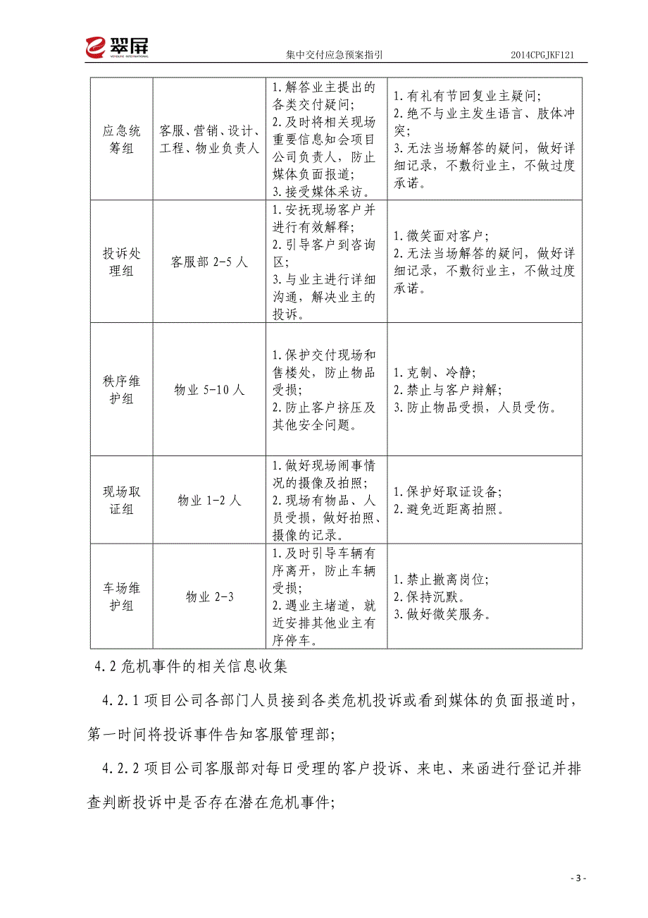 房屋集中交付应急预案_第3页